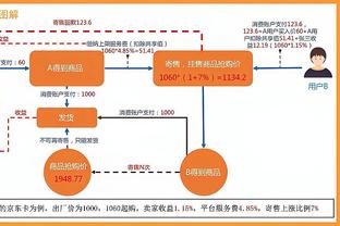 球队近期战绩出色！阿伦：竞争激烈时会提高每名球员的士气