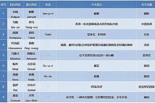 江南app官网登录入口手机版截图4