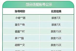 比利时记者：切尔西在与沙特谈出售卢卡库 球员今夏结束罗马租期