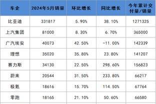 开云体彩app下载官网手机版截图0