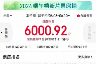 科尔：追梦格林预计会出战今天对阵76人的比赛